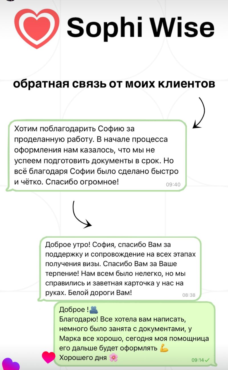 Отзывы клиентов о сопровождении